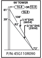 ROHN 45G Complete 90 Foot 110/ 90 MPH Guyed Tower R-45G110R090