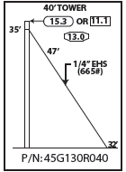 ROHN 45G Complete 40 Foot 130/ 110 MPH Guyed Tower R-45G130R040