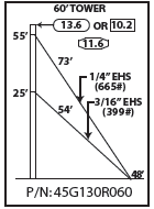 ROHN 45G Complete 60 Foot 130/ 110 MPH Guyed Tower R-45G130R060