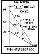 ROHN 45G Complete 100 Foot 130/ 110 MPH Guyed Tower R-45G130R100