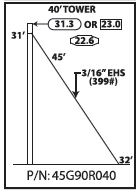 ROHN 45G Complete 40 Foot 90/ 70 MPH Guyed Tower R-45G90R040