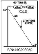 ROHN 45G Complete 60 Foot 90/ 70 MPH Guyed Tower R-45G90R060