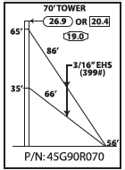 ROHN 45G Complete 70 Foot 90/ 70 MPH Guyed Tower R-45G90R070