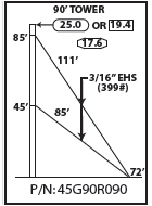 ROHN 45G Complete 90 Foot 90/ 70 MPH Guyed Tower R-45G90R090