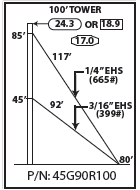 ROHN 45G Complete 100 Foot 90/ 70 MPH Guyed Tower R-45G90R100