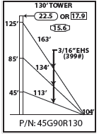 ROHN 45G Complete 130 Foot 90/ 70 MPH Guyed Tower R-45G90R130