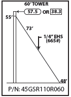 ROHN 45GSR Complete 60 Foot 110 MPH Guyed Tower R-45GSR110R060