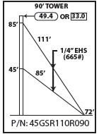 ROHN 45GSR Complete 90 Foot 110 MPH Guyed Tower R-45GSR110R090