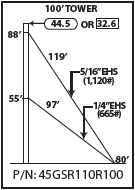 ROHN 45GSR Complete 100 Foot 110 MPH Guyed Tower R-45GSR110R100