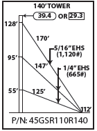 ROHN 45GSR Complete 140 Foot 110 MPH Guyed Tower R-45GSR110R140