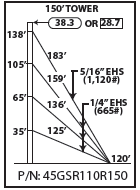 ROHN 45GSR Complete 150 Foot 110 MPH Guyed Tower R-45GSR110R150