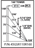 ROHN 45GSR Complete 160 Foot 110 MPH Guyed Tower R-45GSR110R160