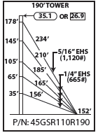 ROHN 45GSR Complete 190 Foot 110 MPH Guyed Tower R-45GSR110R190