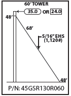 ROHN 45GSR Complete 60 Foot 130 MPH Guyed Tower R-45GSR130R060