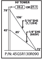 ROHN 45GSR Complete 90 Foot 130 MPH Guyed Tower R-45GSR130R090