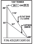 ROHN 45GSR Complete 100 Foot 130 MPH Guyed Tower R-45GSR130R100