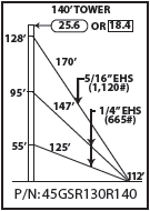 ROHN 45GSR Complete 140 Foot 130 MPH Guyed Tower R-45GSR130R140