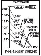 ROHN 45GSR Complete 240 Foot 130 MPH Guyed Tower R-45GSR130R240