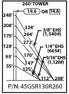 ROHN 45GSR Complete 260 Foot 130 MPH Guyed Tower R-45GSR130R260