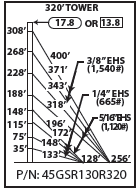 ROHN 45GSR Complete 320 Foot 130 MPH Guyed Tower R-45GSR130R320