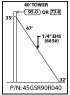 ROHN 45GSR Complete 40 Foot 90 MPH Guyed Tower R-45GSR90R040