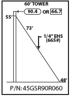 ROHN 45GSR Complete 60 Foot 90 MPH Guyed Tower R-45GSR90R060