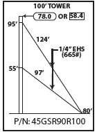 ROHN 45GSR Complete 100 Foot 90 MPH Guyed Tower R-45GSR90R100