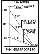 ROHN 45GSR Complete 130 Foot 90 MPH Guyed Tower R-45GSR90R130