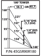 ROHN 45GSR Complete 180 Foot 90 MPH Guyed Tower R-45GSR90R180