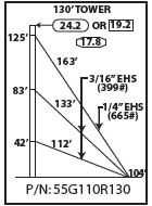 ROHN 55G Complete 130 Foot 110 MPH Guyed Tower R-55G110R130