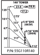 ROHN 55G Complete 140 Foot 110 MPH Guyed Tower R-55G110R140