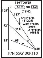 ROHN 55G Complete 110 Foot 130 MPH Guyed Tower R-55G130R110