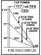 ROHN 55G Complete 120 Foot 130 MPH Guyed Tower R-55G130R120