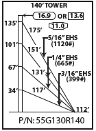 ROHN 55G Complete 140 Foot 130 MPH Guyed Tower R-55G130R140