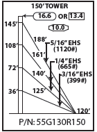 ROHN 55G Complete 150 Foot 130 MPH Guyed Tower R-55G130R150