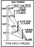 ROHN 65G Complete 260 Foot 110 MPH Guyed Tower R-65G110R260