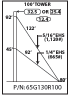 ROHN 65G Complete 100 Foot 130 MPH Guyed Tower R-65G130R100