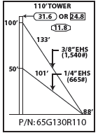 ROHN 65G Complete 110 Foot 130 MPH Guyed Tower R-65G130R110