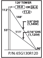 ROHN 65G Complete 120 Foot 130 MPH Guyed Tower R-65G130R120