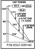 ROHN 65G Complete 140 Foot 130 MPH Guyed Tower R-65G130R140