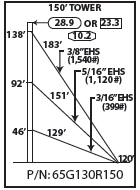 ROHN 65G Complete 150 Foot 130 MPH Guyed Tower R-65G130R150