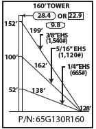 ROHN 65G Complete 160 Foot 130 MPH Guyed Tower R-65G130R160