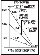 ROHN 65G Complete 170 Foot 130 MPH Guyed Tower R-65G130R170