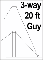 Storage Building Down Guy Your Antenna Mast 3 Way Earth Anchor Kit Etc 