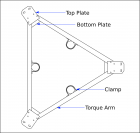 ROHN 55G Tower Torque Arm  Assembly TA553