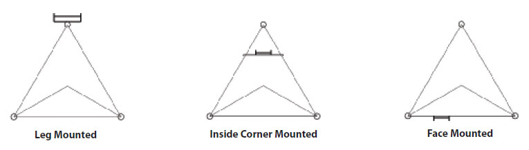 Rohn Towers Climbing Ladder Configurations