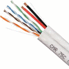 Bundled CAT5 CAT6 CCTV Siamese Cable