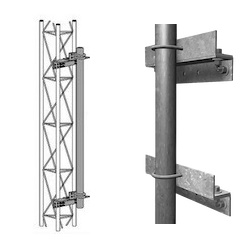 Antenna Mast Roof Wall Chimney Base Mounts