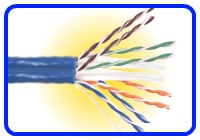 CAT6 SIAMESE Cable