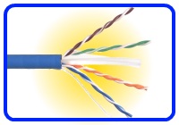 CAT6A Augmented Cable
